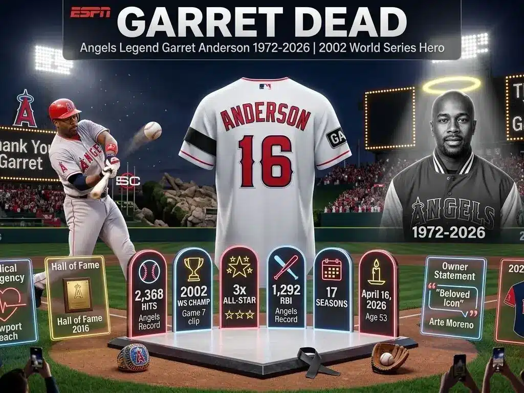 Garret Dead: Shocking Angels Legend Loss at 53 in 2026