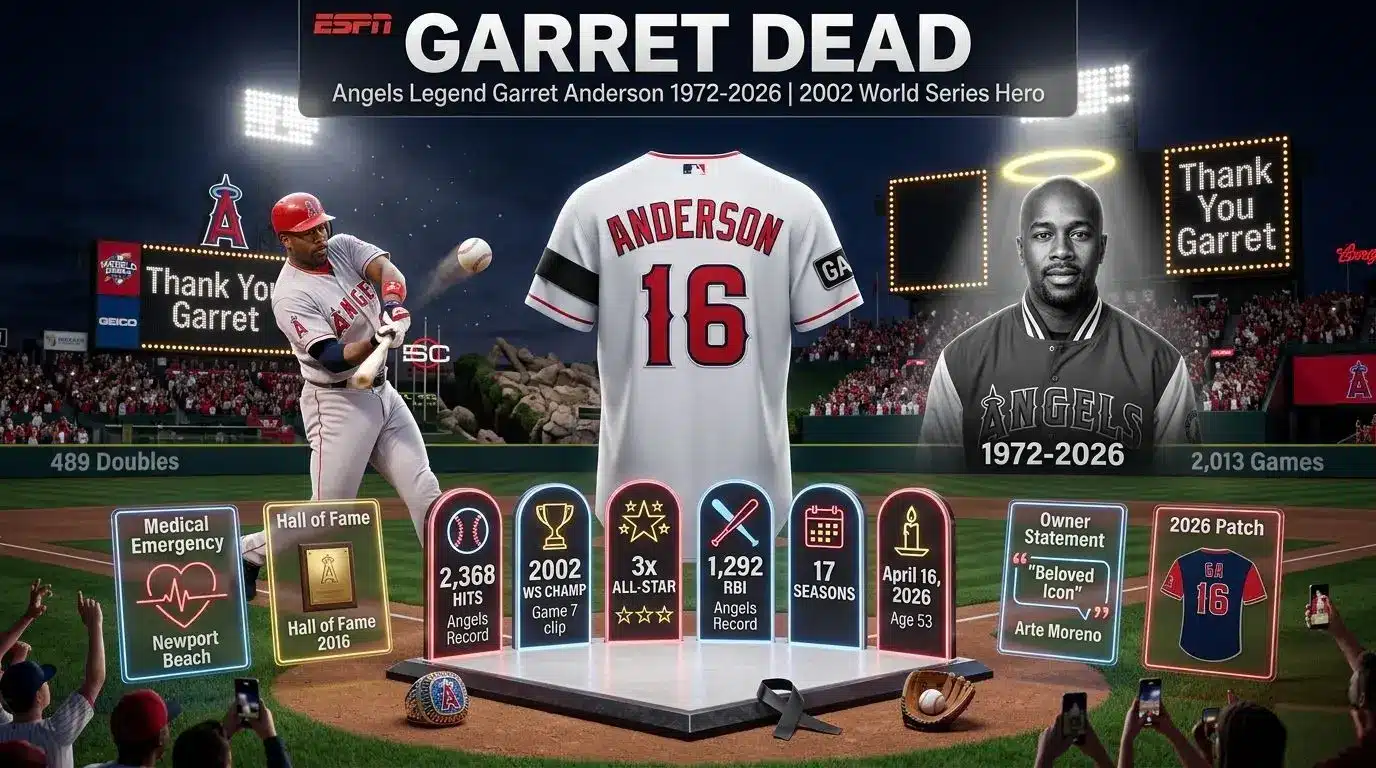 Garret Dead: Shocking Angels Legend Loss at 53 in 2026