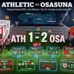 Athletic Osasuna: Explosive Basque Derby Preview 2026