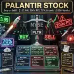 Palantir Stock: Brutal Buy or Sell Verdict 2026